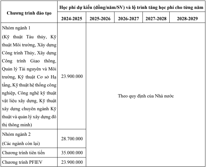 Anh Chup Man Hinh 2024