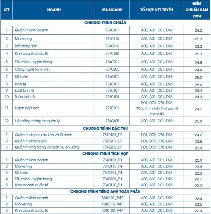 Ufm 1