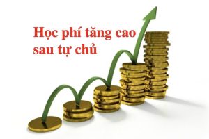 Lo Trinh Tang Hoc Phi