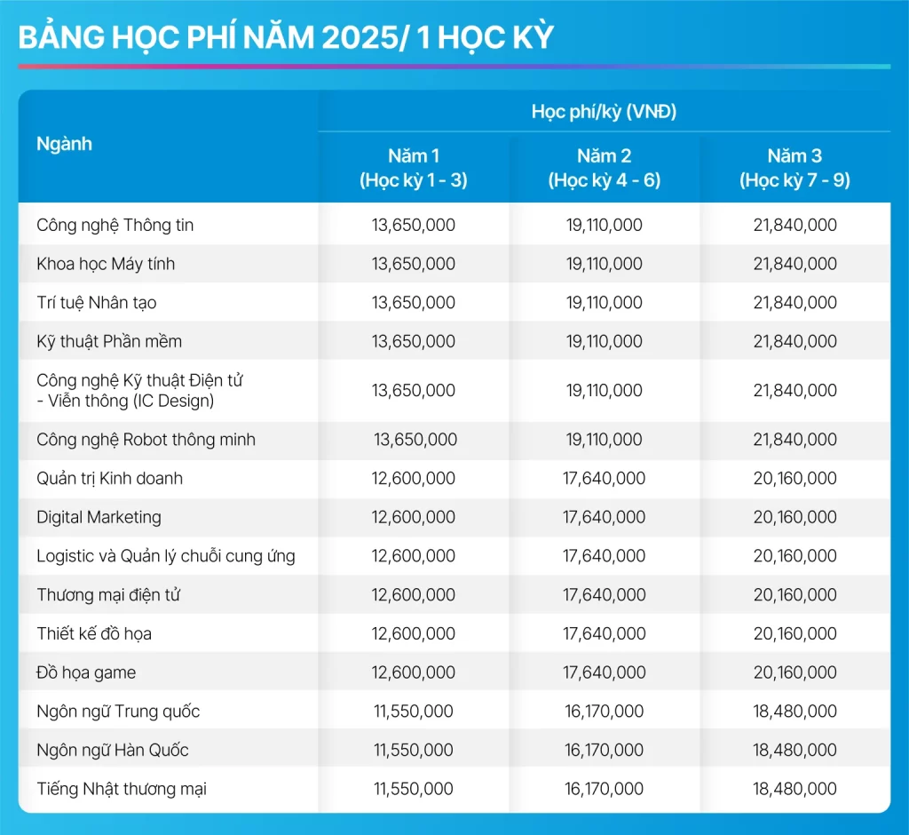 Hoc Phi 01 1536x1410