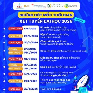 Tuyen Sinh Dai Học 2026